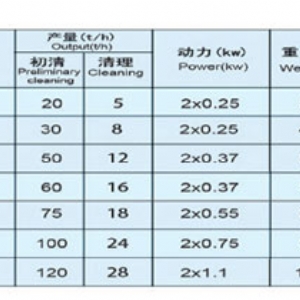 自衡振动筛