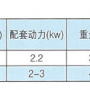 组合清理筛