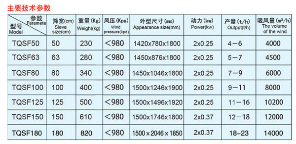 比重分级去石机a