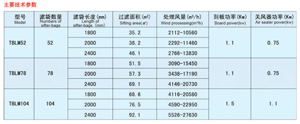 戳我试试