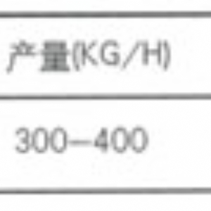 28型组合清粮机