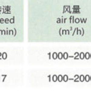 SCY系列初清筛