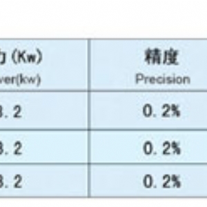 电脑打包机